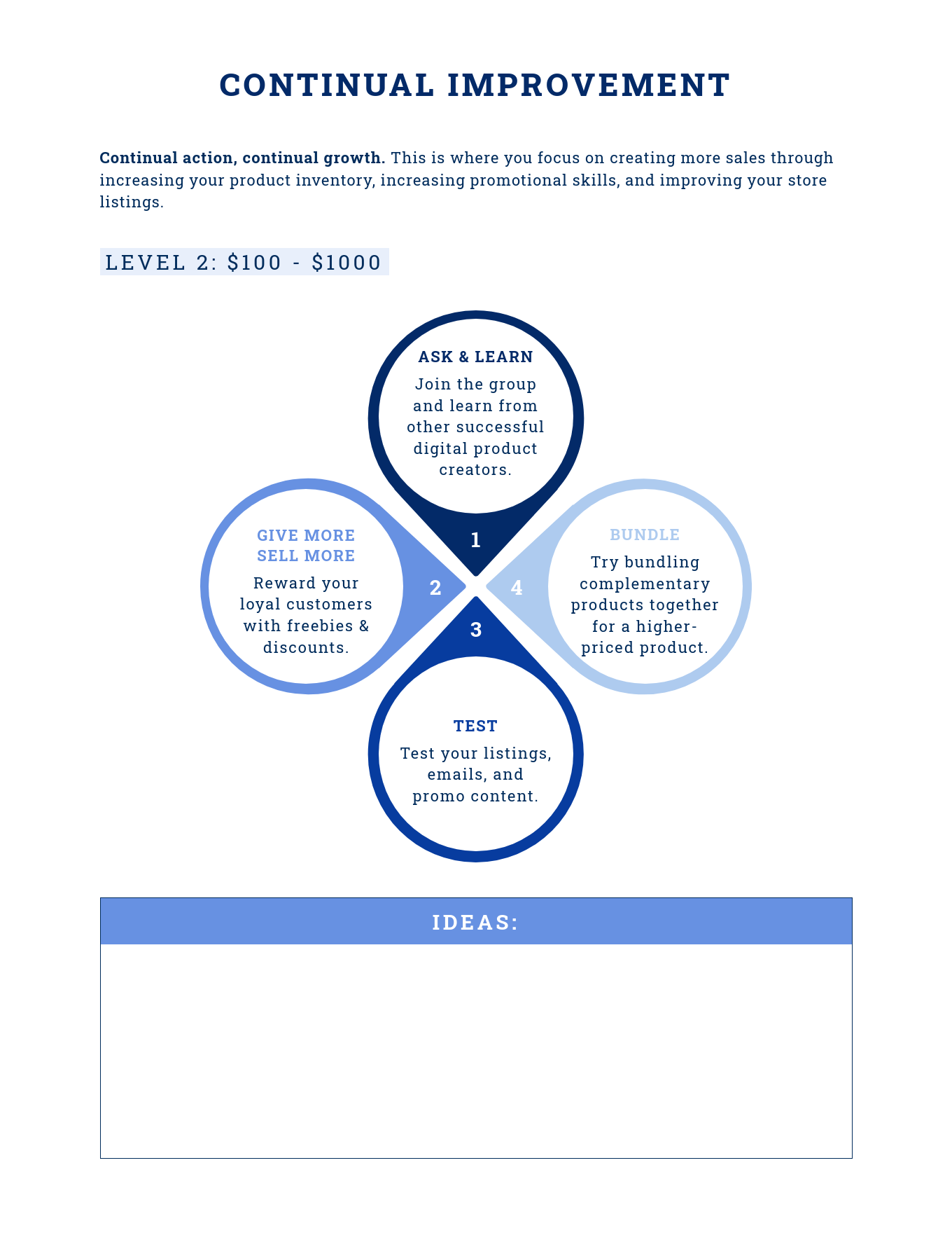 Book preview page 2 showing content layout and design