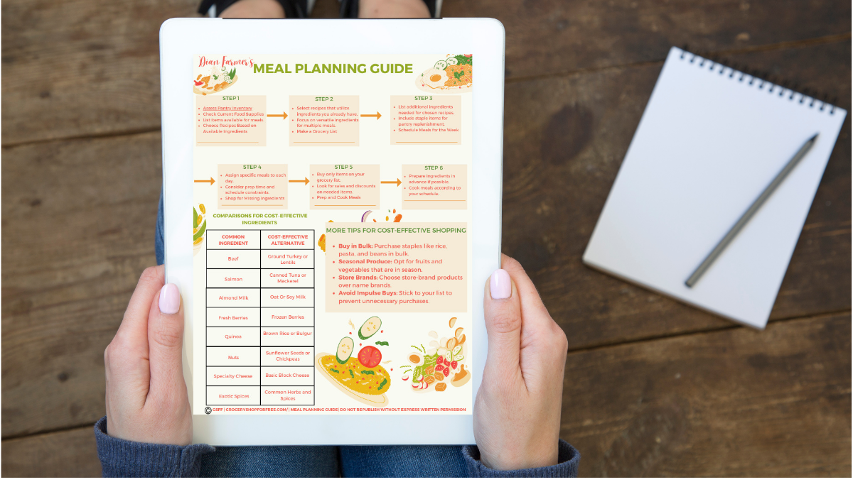 Meal Planning Guide